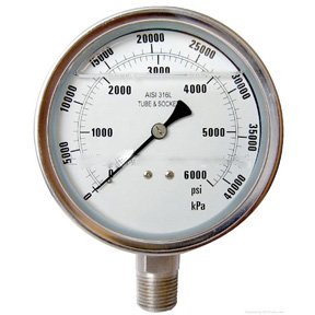 Automobile instrument 2